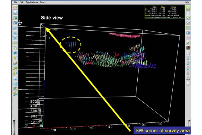 3D Ground Penetrating Radar survey